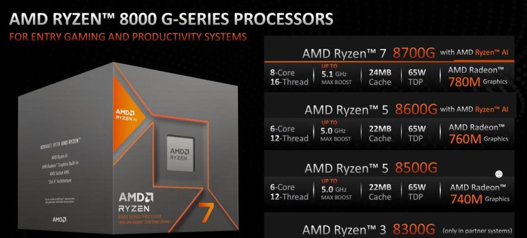 最强集显CPU来袭：锐龙7 8700G和锐龙5 8600G到底怎么选？