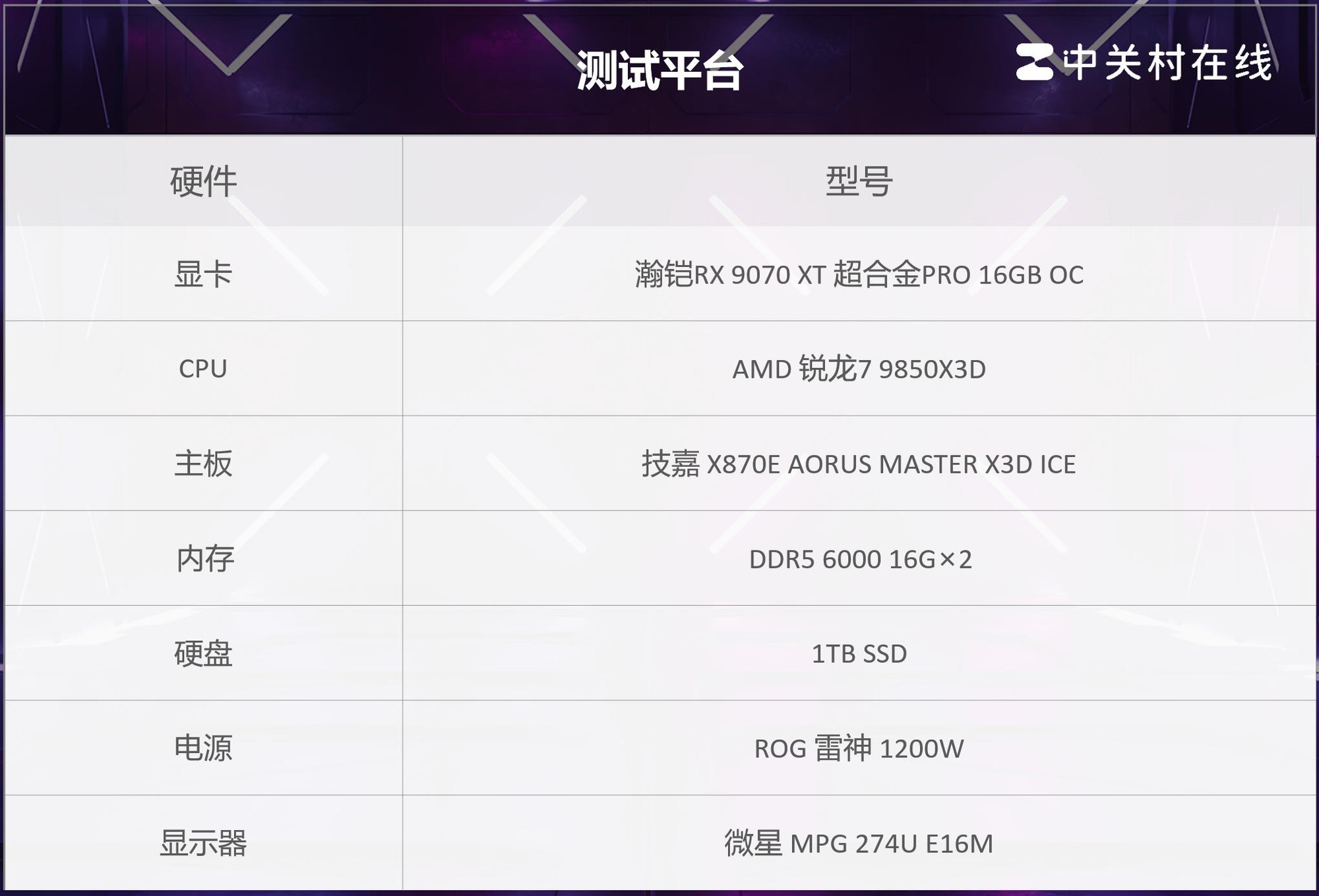 《仁王3》系列革新之作：瀚鎧RX 9070 XT顯卡4K滿幀