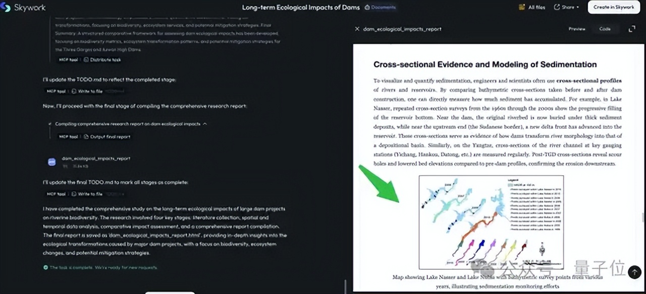 一周六連發！昆侖萬維將多模態AI卷到了新高度