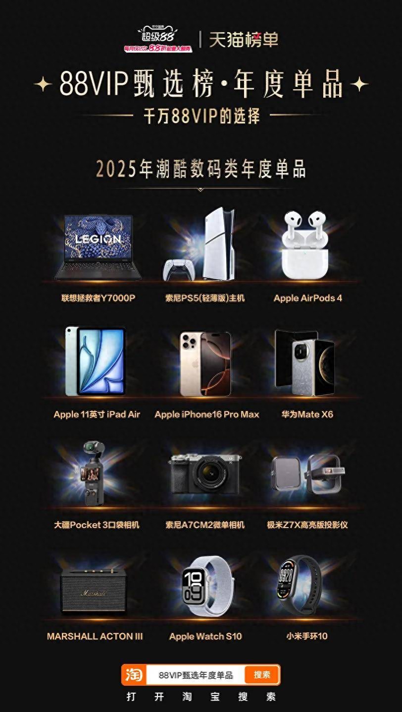 5000萬88VIP的購物選擇，88款年度單品成團亮相