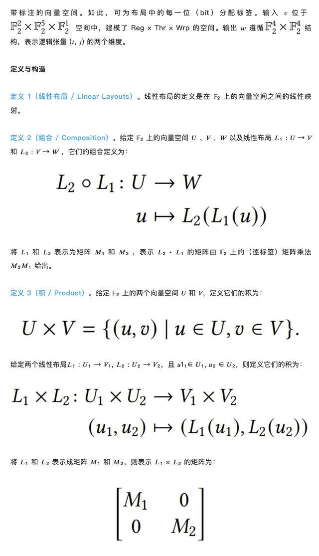 OpenAI久违发了篇「正经」论文:线性布局实现高效张量计算