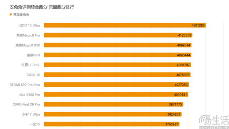 2025年“聽勸”后，新榮耀終于看起來足夠“新”了