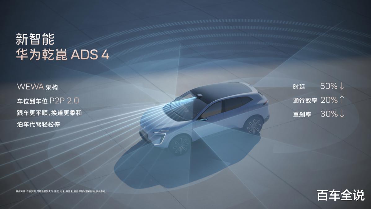 Elite版入门即满配，增程版全系可选52度大电池