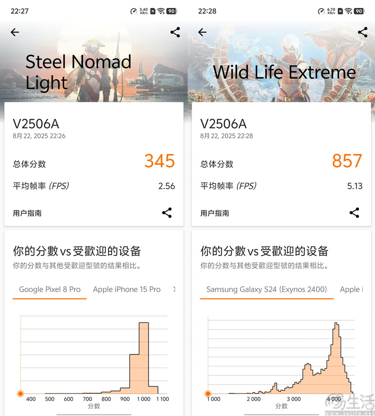 vivo Y500評測：超耐用大電池，入門機新標桿