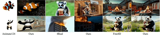 一張圖，開啟四維時空：4DNeX讓動態世界 「活」起來