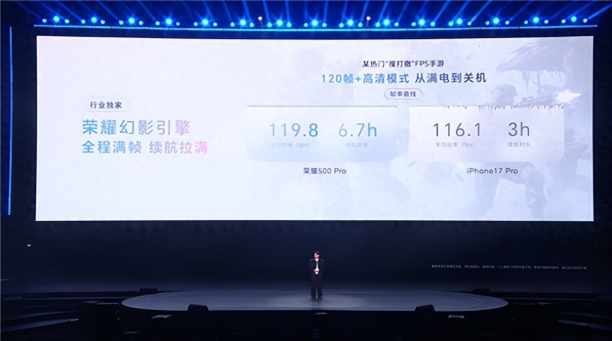 同檔位最強(qiáng)性能！榮耀500全系搭載驍龍8系旗艦芯