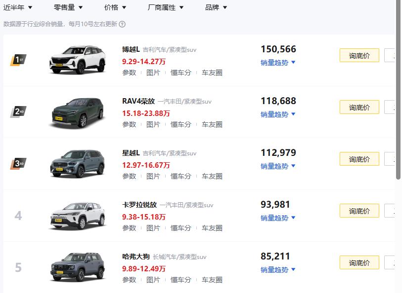 26款马自达CX-50行也上市！BOSE音响+6AT变速箱，13.98万起