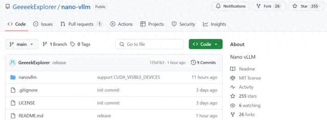 1200行代码逆袭!DeepSeek工程师开源轻量级vLLM,吞吐量逼近原版