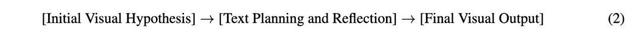中国团队让AI拥有「视觉想象力」,像人类一样脑补画面来思考