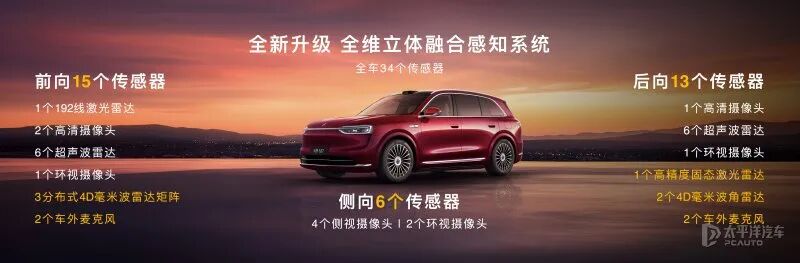 问界M7增程超长续航版开启预订！比老款便宜2万，还带空悬+ADS 4