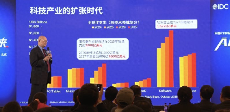 IDC：到2026年，40%的工作崗位將會與AI智能體協同工作
