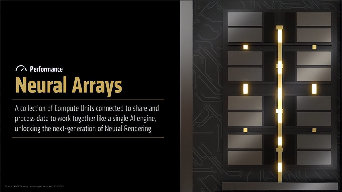 AMD官宣下代GPU顯卡三大關鍵特性！光追、超分更強