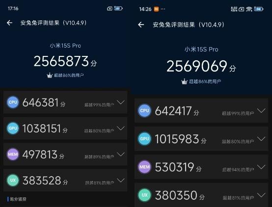 玄戒O1对比骁龙8至尊 小米高端成了?