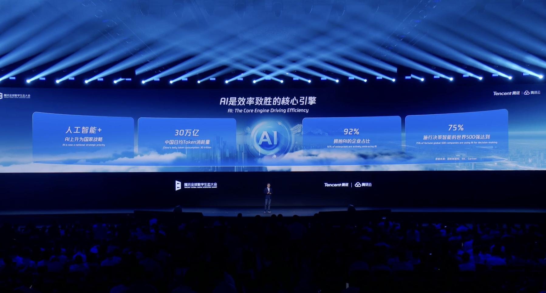 重磅！湯道生公布騰訊智能體全景圖，國產芯片全面適配兼容