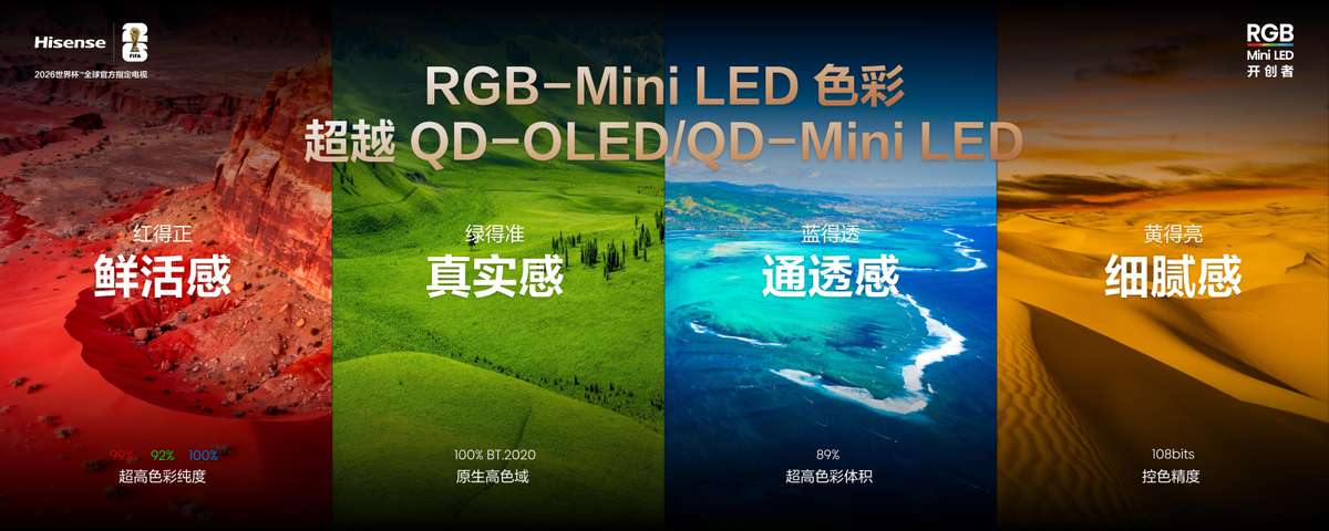 人民日報力薦海信RGB-Mini LED電視，中國創新鑄就全球高端首選