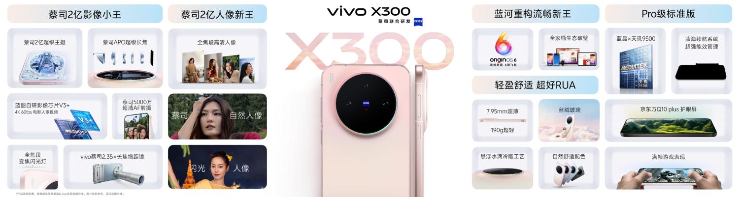 影像、性能、系統、設計全面升級，vivo X300系列4399元起售