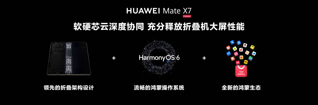 HUAWEI Mate X7正式發布，折疊引領者，巔峰之上再突破