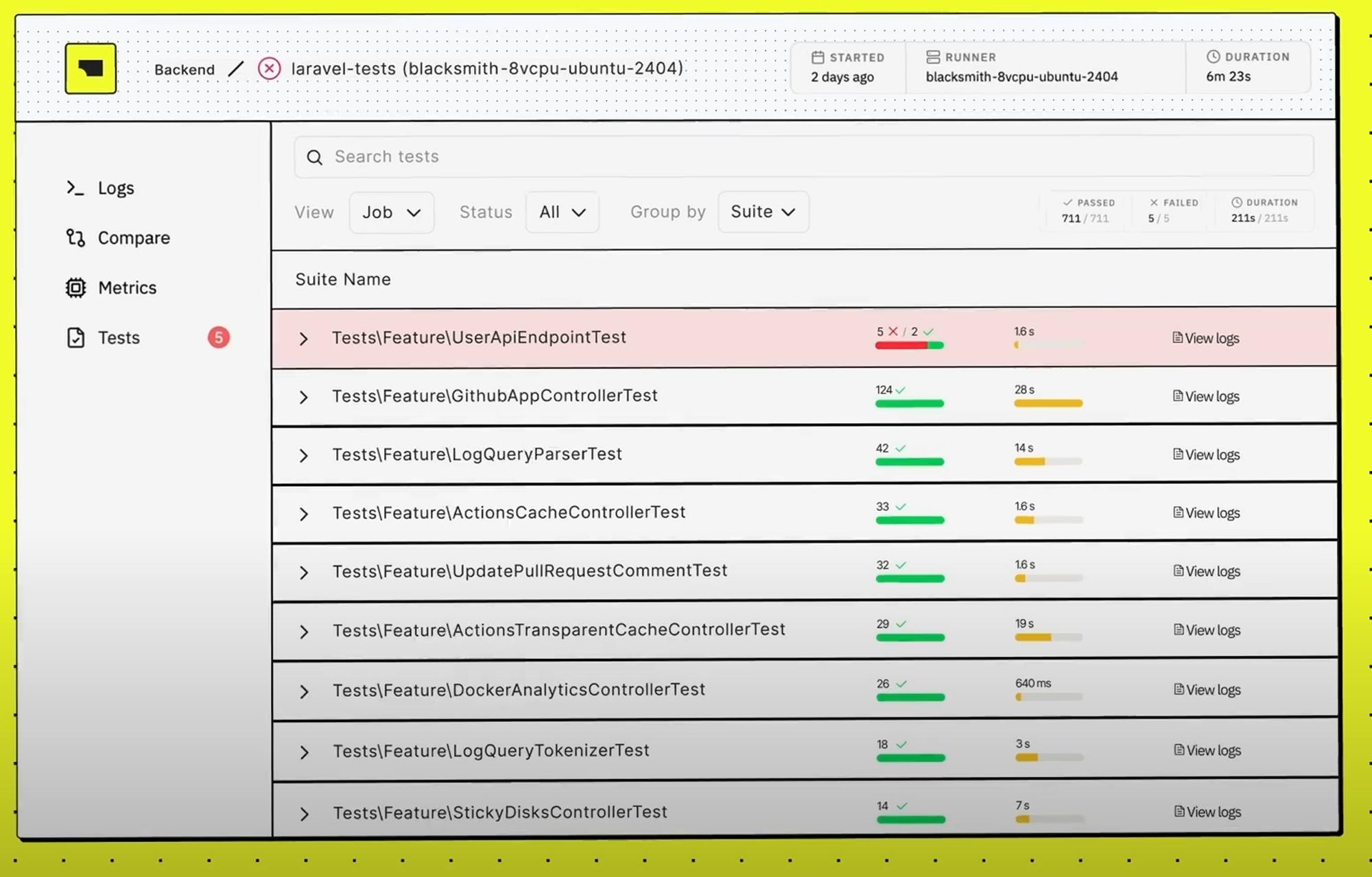 谷歌追著投！11人AI編程工具創企，拿下7100萬新融資