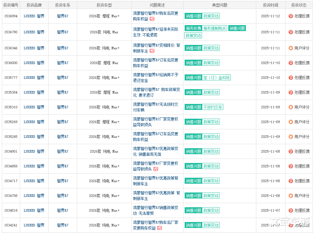 10月销量破万，智界汽车靠智界R7打赢“翻身仗”？