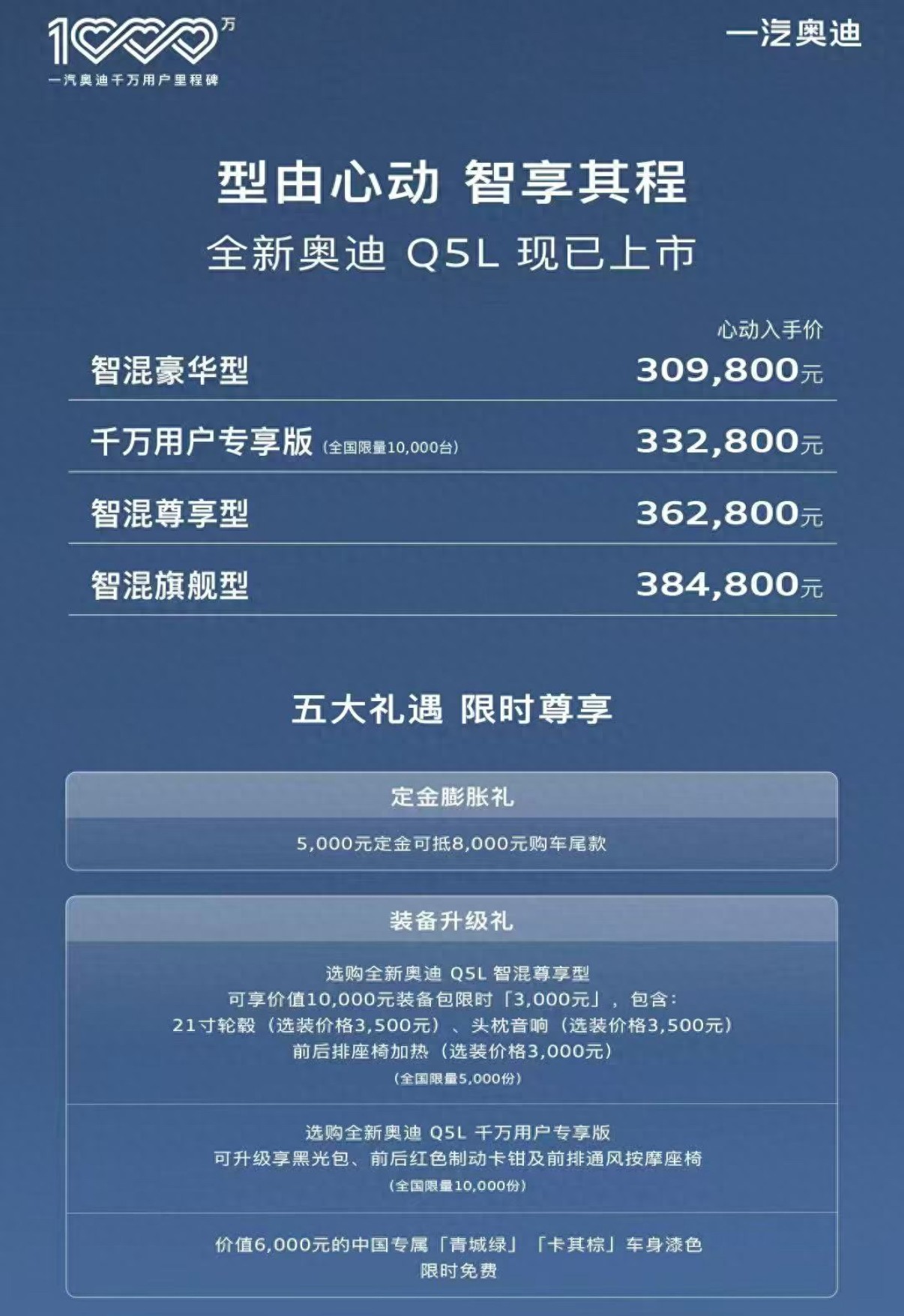 30.98万起全新一代奥迪Q5L上市,哪款值得买?