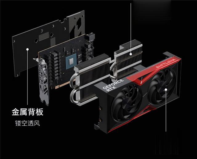 RTX 5050顯卡首發上市：赫然賣到2099-2299元