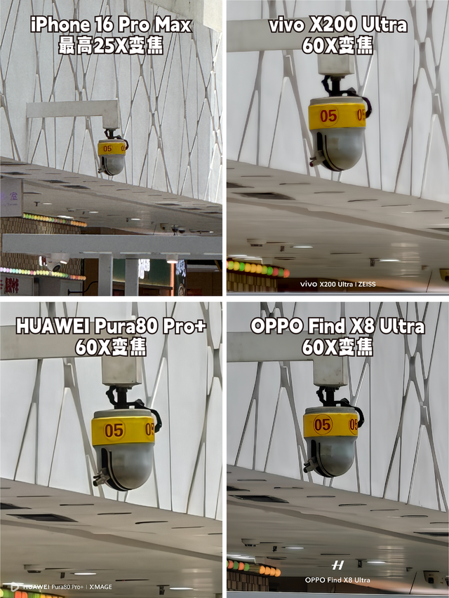 暑期換機就看長焦旗艦!OPPO蘋果vivo華為，拍照最好的手機你選誰?