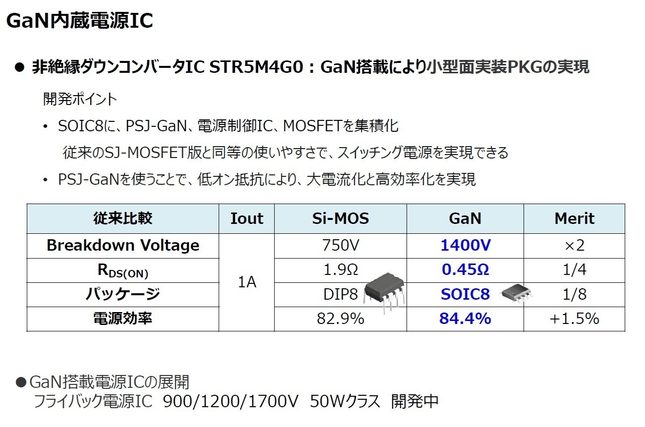 三墾電氣的氮化鎵戰(zhàn)略：目標(biāo)2030年實(shí)現(xiàn)垂直整合量產(chǎn)