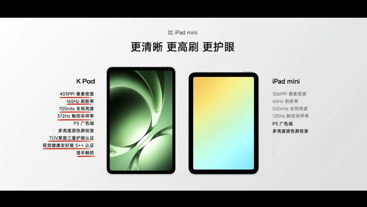 只差價格，REDMI K80至尊版、K Pad小平板、小米平板7SP規格公布
