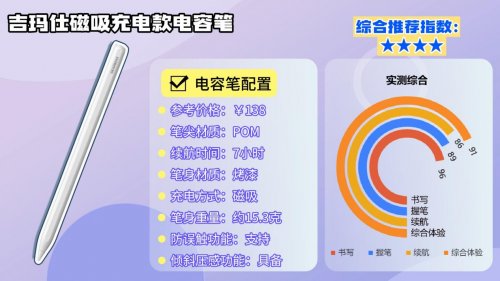 電容筆哪個品牌性價比高？怎么選？2026十大高性價比電容筆推薦