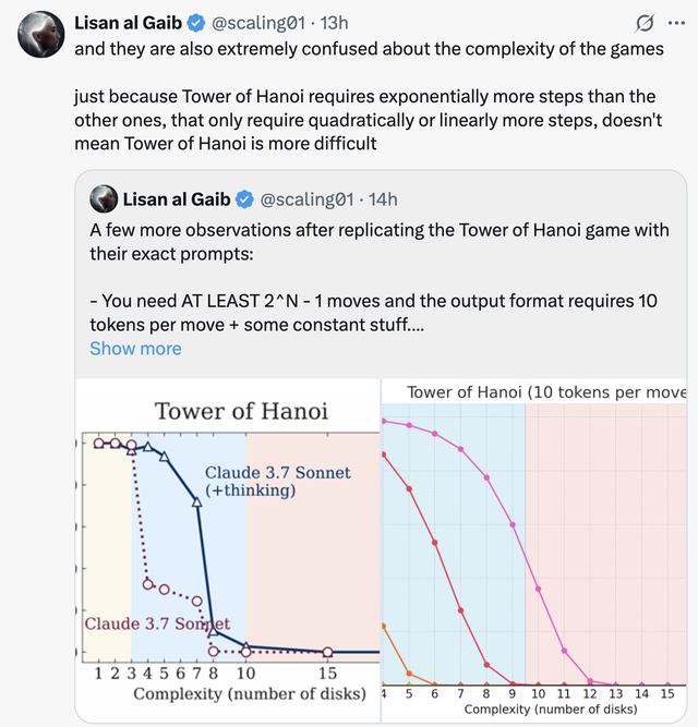 苹果AI“暴论”震动AI圈！DeepSeek、Claude等热门大模型只是死记的模式机器？