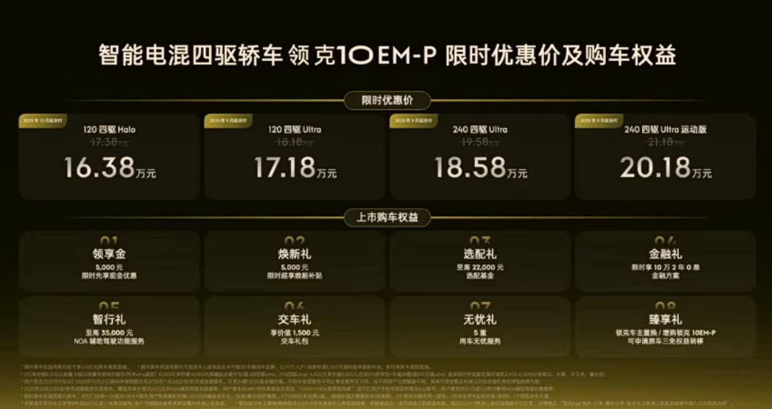 16万多就买四驱中大型插混轿车,领克10 EM-P会是新爆款?
