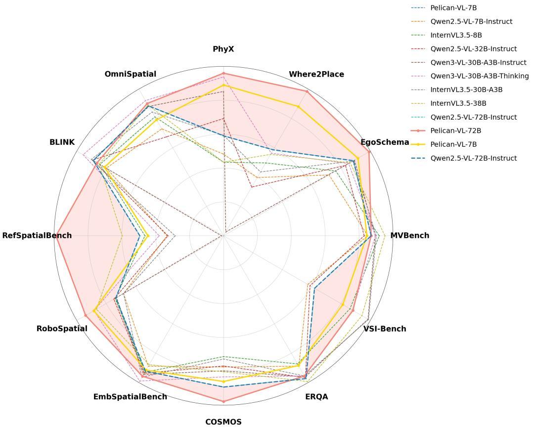 全球最大開源具身大模型！中國機器人跑完馬拉松后開始學思考