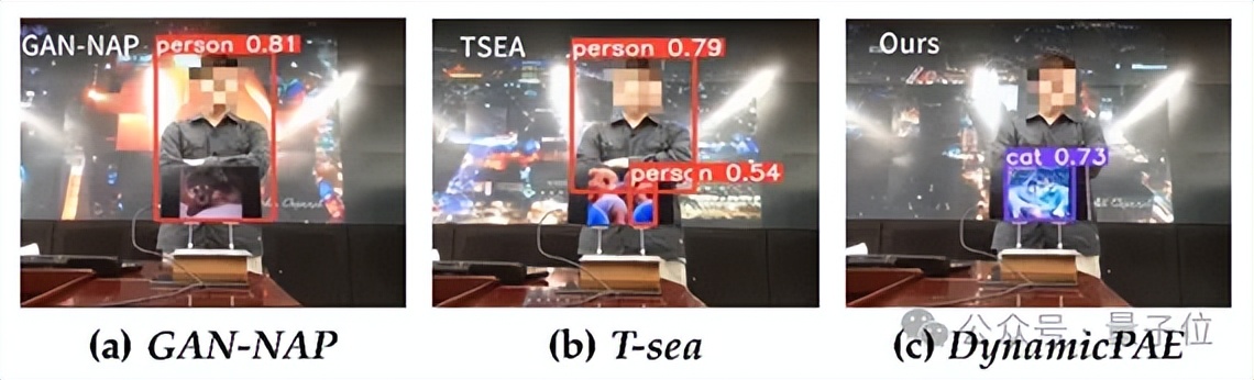 12毫秒暴露自動駕駛致命缺陷，北航新研究｜TPAMI2025
