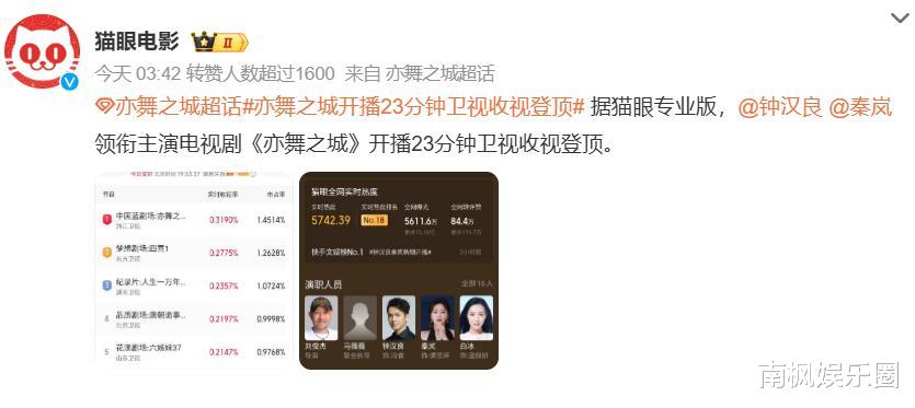 当46岁秦岚遇上50岁钟汉良，我才终于明白，为何说“CP感”是门玄学