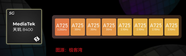 千元价位的新宠?iQOO Z10 Turbo 使用体验