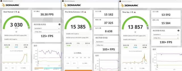 2025游戏本电脑推荐 OMEN暗影精灵11很值得入手