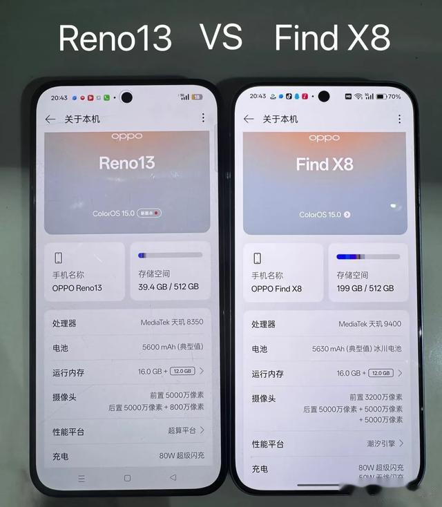 OPPOReno14定档本月15号?首发天玑8450,果味浓浓!