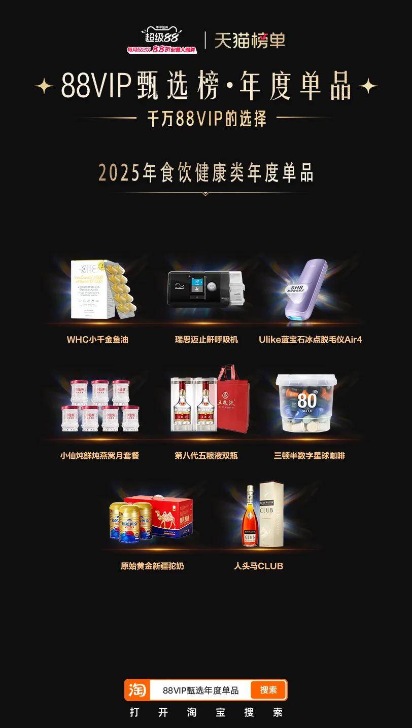 5000萬88VIP的購物選擇，88款年度單品成團亮相