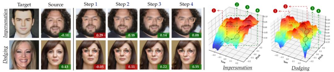 具身智能體主動迎戰對抗攻擊，清華團隊提出主動防御框架