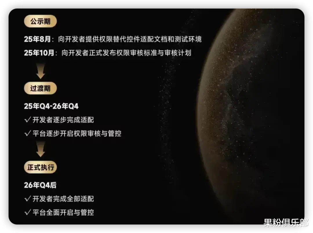 小米 OV 荣耀出手,这功能终于来了!