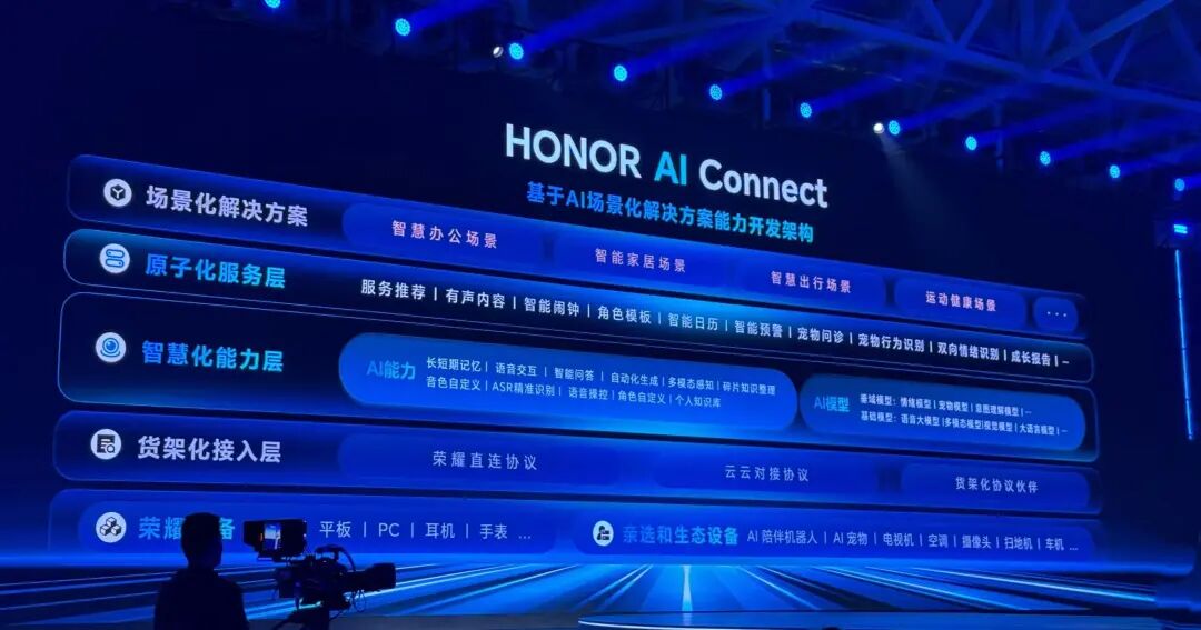 能懂孩子、懂爸媽、還懂寵物，這屆AI硬件太會了