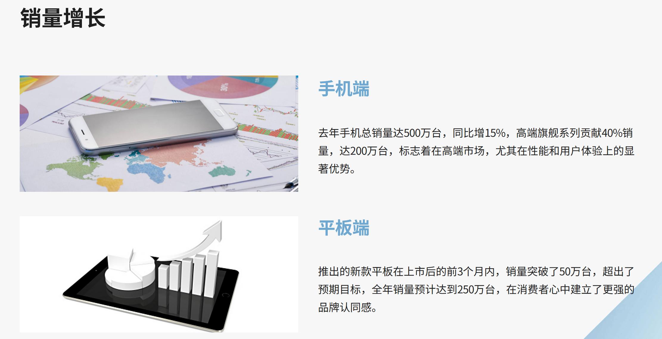 4款AI PPT大横评:扣子空间脱颖而出,用户指令决定最终表现