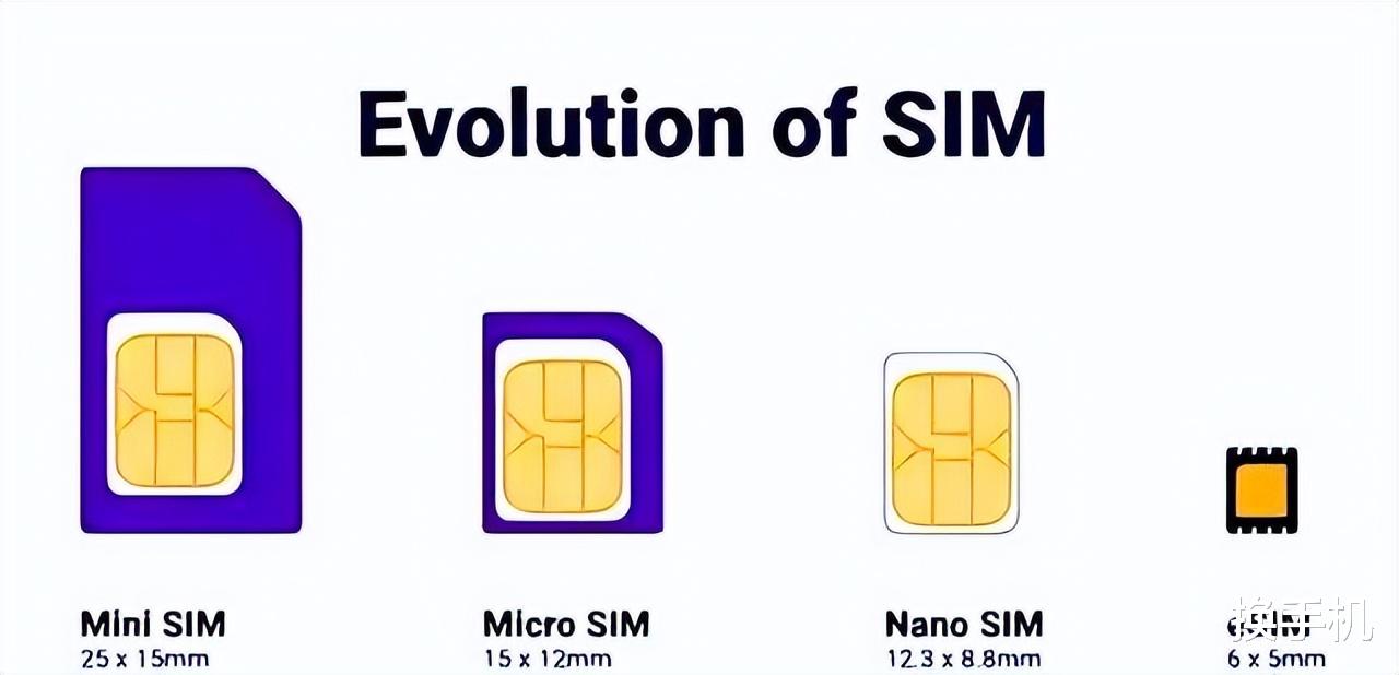 iPhone17Air立大功!eSIM回归,手机无实体卡时代即将到来!