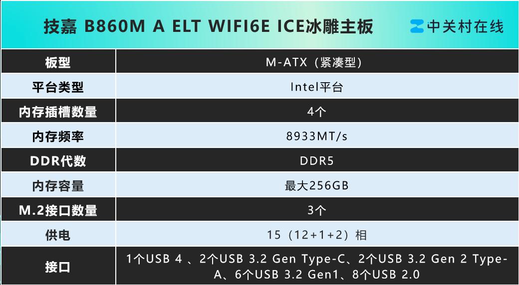 純黑電競風or純白海景房？技嘉助你隨心DIY專屬主機