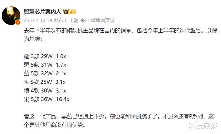 华为追平小米,OPPO稍落后vivo,最牛的还是苹果