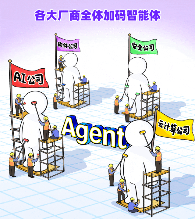 2025大模型中標王，2026年狂卷智能體！