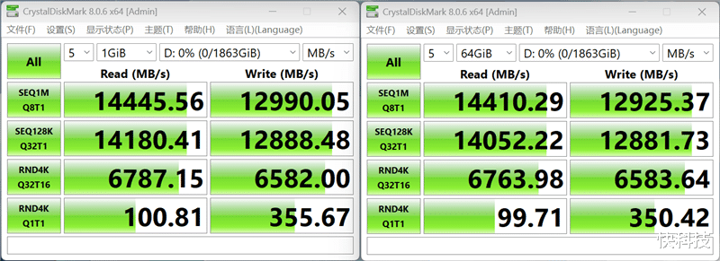 英睿達T710 2TB SSD評測：新一代性能旗艦 14.5G/s僅有57度