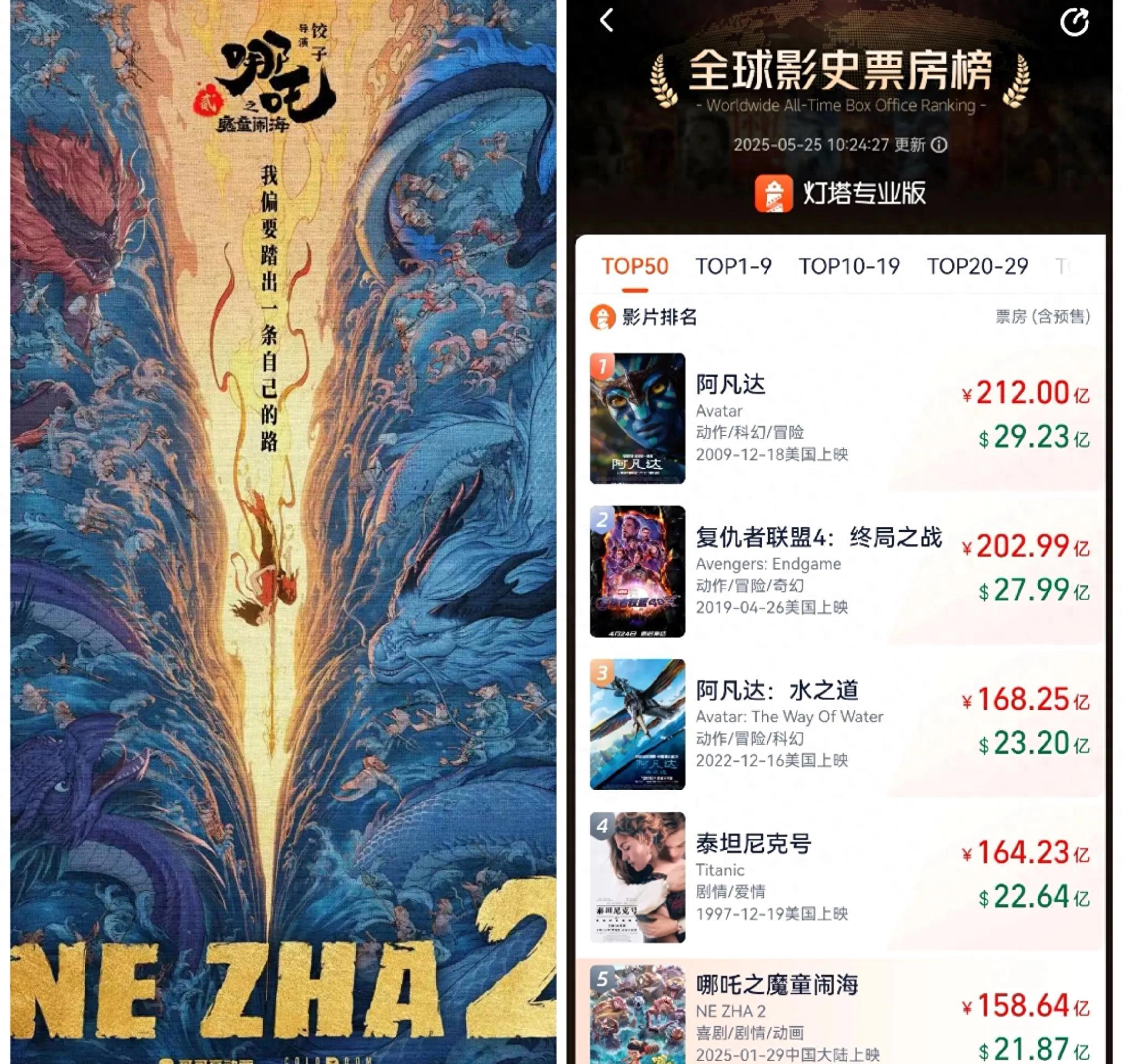 《哪吒之魔童闹海》四次延期还在收割票房,这吃相到底难不难看?