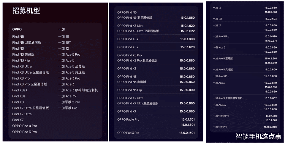 ColorOS 16內測招募已開啟：30款機型開啟新紀元，你的在內嗎？