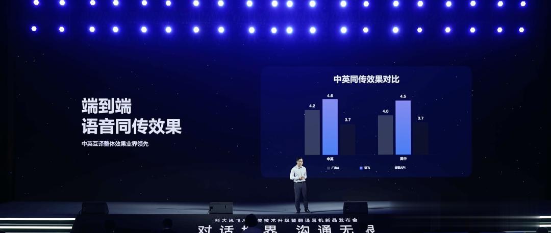 AI圈再顛覆！中國AI翻譯耳機通話翻譯，實測震撼